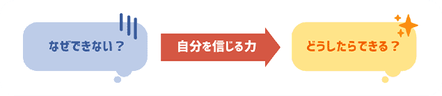 なぜできない？　自分を信じる力　どうしたらできる？